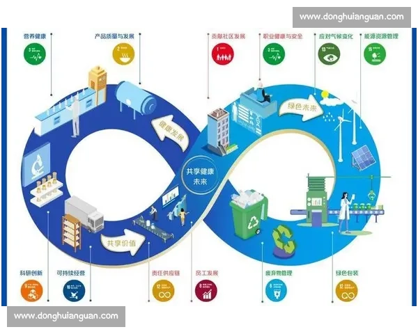 以激励机制驱动组织效能提升与可持续发展路径研究创新实践与评估