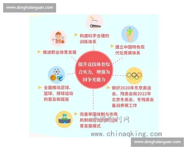 构建全民参与的现代体育项目推广创新发展体系与实践路径研究探索