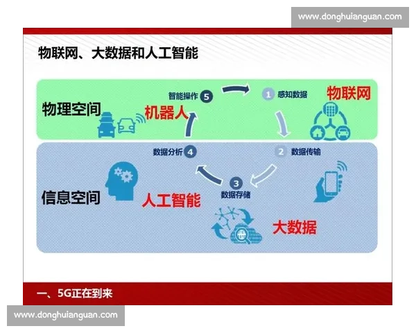 人工智能驱动产业变革与未来社会结构重塑的深度分析与趋势前瞻