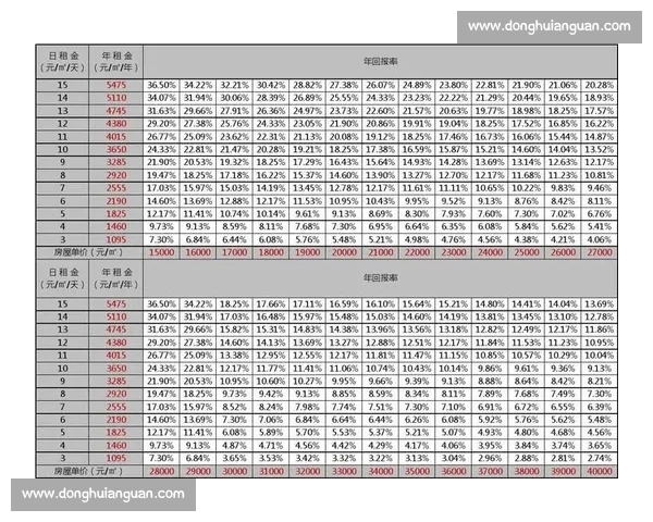 电竞产业投资回报率分析及未来发展趋势研究 电竞产业投资回报率分析及未来发展趋势研究
